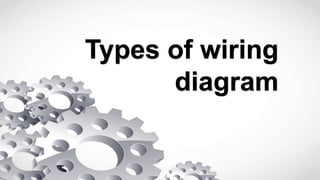 Types of wiring
diagram
 