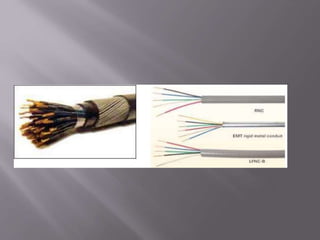Types of wirings | PPTX