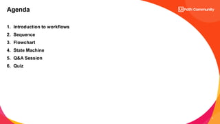 2
1. Introduction to workflows
2. Sequence
3. Flowchart
4. State Machine
5. Q&A Session
6. Quiz
Agenda
 