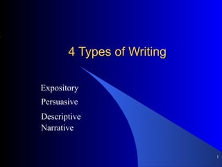 1
4 Types of Writing4 Types of Writing
Expository
Persuasive
Descriptive
Narrative
 
