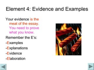 Evidence Example Writing Types of Writing | PPT