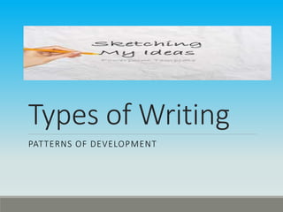 Types of Writing
PATTERNS OF DEVELOPMENT
 