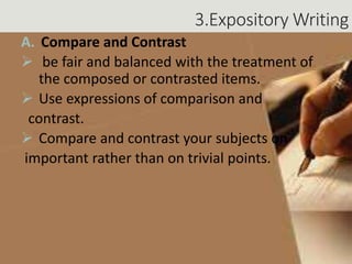 Types of writing | PPTX