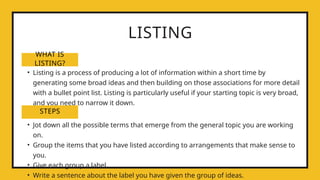 Types of Writing Education Presentation in Colorful Bright Fun Style.pptx