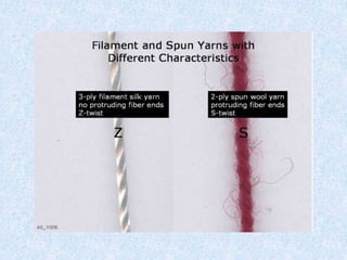 Yarns and Its Classification
