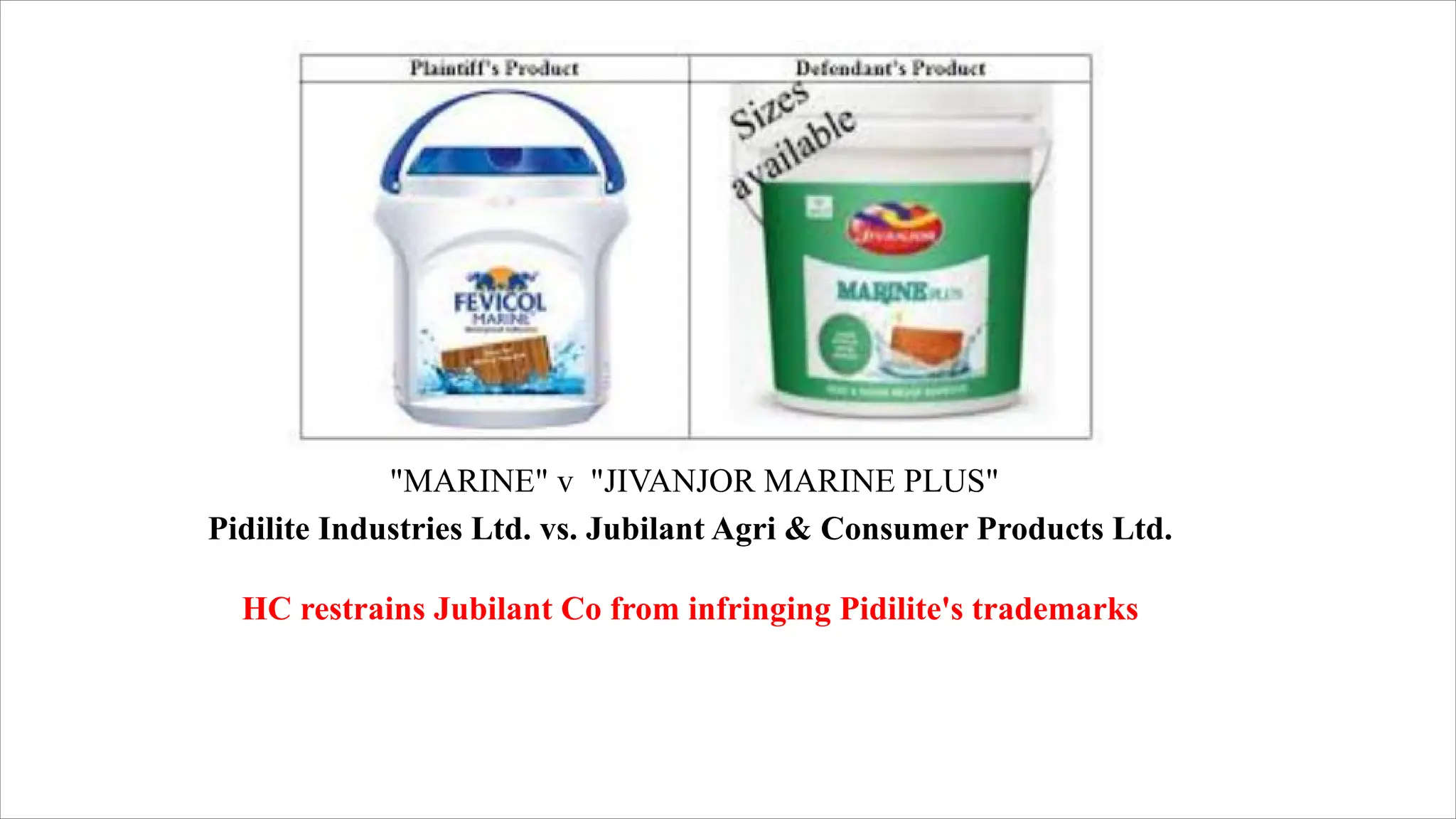 "MARINE" v "JIVANJOR MARINE PLUS"
Pidilite Industries Ltd. vs. Jubilant Agri & Consumer Products Ltd.
HC restrains Jubilant Co from infringing Pidilite's trademarks
 