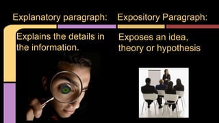 Types paragraph Ajust | PPT