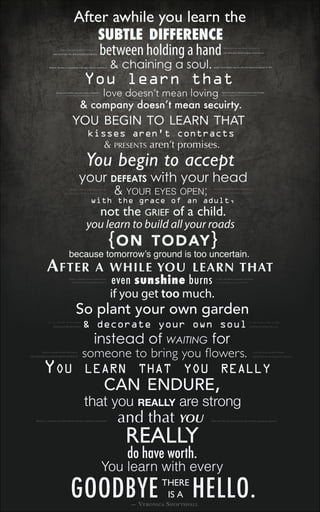 GOODBYE HELLO.— Veronica Shoftshall
Myriad is a humanist sans-serif typeface designed by
robert slimbach and carol twombly for american type
A B C D E F G H I J K L M N O P Q R S T U V W X Y Z
a b c d e f g h i j k l m n o p q r s t u v w x y z
Century Gothic is a geometric sans-serif typeface designed by morris fuller benten and sol hess for monotype maging in 1991
Avenir is a geometric sans-serif typeface designed by adrian frutiger in 1988 & released by linotype gmbh
A B C D E F G H I J K L M N O P Q R S T U V W X Y Z a b c d e f g h i j k l m n o p q r s t u v w x y z
Helvetica is a sans-serif typeface developed in 1957 by a
swiss typeface designer max miedinger & eduard hoffmann
A B C D E F G H I J K L M N O P Q R S T U V Q X Y a b c d e f g h i j k l m n o p q r s t u v q x y
Futura is a geometric sans-serif typeface designed in 1927 by Paul Renner for the bauer type foundry
A B C D E F G H I J K L M N O P Q R S T U V W X Y Z a b c d e f g h i j k l m n o p q r s t u v w x y z
ocr-a is a sans-serif typeface redesigned by miriam rottgers in 2006 for linotype
ABCDEFGHIJKLMNOPQRSTUVWXYZ abcdefghijklmnopqrstuvwxyz
Gill Sans is a humanist sans-serif typeface designed in 1926 by eric gill for the monotype foundry
A B C D E F G H I J K L M N O P Q R S T UV W XY Z a b c d e f g h i j k l m n o p q r s t u v w x y z
Optima is a humanist sans-serif typeface designed by hermann zapf between 1952 and 1955 for the d. stempel ag foundry, frankfurt, germany.
that you really are strong
because tomorrow’s ground is too uncertain.
& your eyes open;
You learn with every
and that you
After a while you learn that
& presents aren’t promises.
can endure,
So plant your own garden
you begin to learn that
love doesn’t mean loving
& decorate your own soul
You learn that
kisses aren’t contracts
with the grace of an adult,
You learn that you really
instead of waiting for
your defeats with your head
& chaining a soul.
there
is a
You begin to accept
After awhile you learn the
not the grief of a child.
REALLY
someone to bring you flowers.
do have worth.
even sunshine burns
{on today}
subtle difference
& company doesn’t mean secuirty.
you learn to build all your roads
between holding a hand
if you get too much.
 