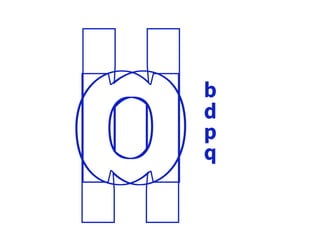 Source Sans - A type specimen | PDF