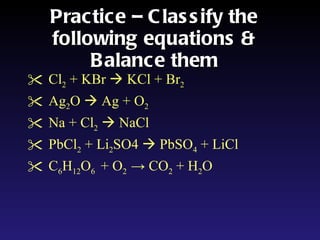 Practice – Classify the following equations & Balance them Cl 2  + KBr    KCl + Br 2   Ag 2 O    Ag + O 2 Na + Cl 2     NaCl PbCl 2  + Li 2 SO4    PbSO 4  + LiCl C 6 H 12 O 6  + O 2  -> C O 2  + H 2 O   