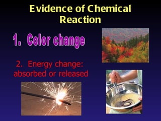 Evidence of Chemical Reaction 1.  Color change 2.  Energy change:  absorbed or released 
