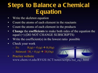 Write the skeleton equation Count the atoms of each element in the reactants Count the atoms of each element in the products Change  the  coefficients  to make both sides of the equation the equal (=) (DO NOT CHANGE SUBSCRIPTS) Write the coefficient(s) in the lowest ratio  possible Check your work Ex: H 2 (g) + O 2 (g)    H 2 O(g)  Balanced:  2 H 2  + O 2 (g)     2 H 2 O(g)  Practice website  www.chem.vt.edu/RVGS/ACT/notes/scripts/bal_eq1.html   Steps to Balance a Chemical Equation 