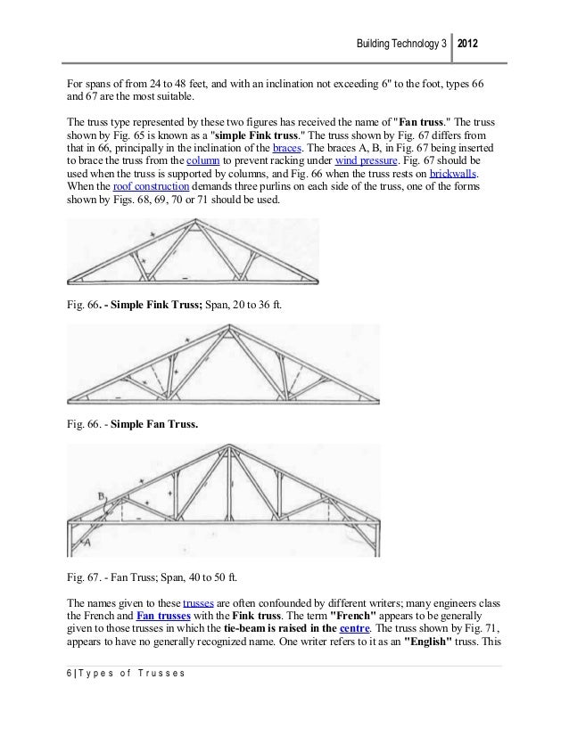 How To Build A Gambrel Roof Shed Howtospecialist How To Build Step By Step Diy Plans Gambrel Roof Shed With Loft Building A Shed