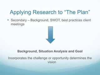 Formulate objectives