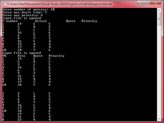 Types using c scheduling