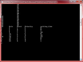 Types using c scheduling