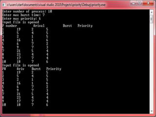 Types using c scheduling
