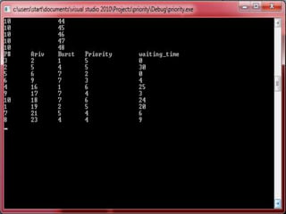 Types using c scheduling