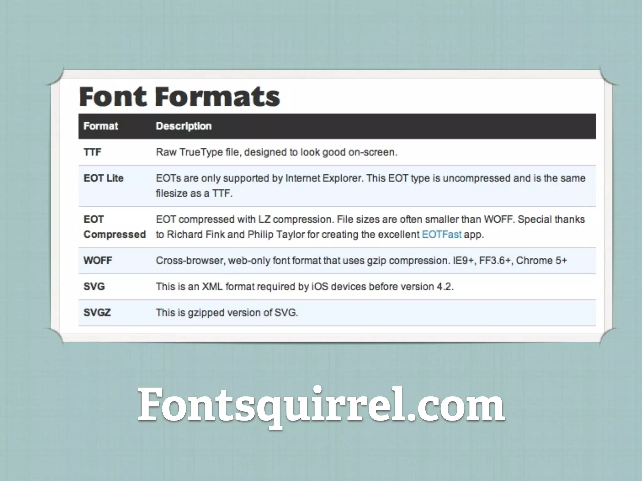 Fontsquirrel.com
 