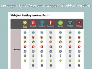sprungmarker.de/wp-content/uploads/webfont-services
 