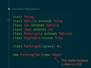 Parametric Polymorphism
 