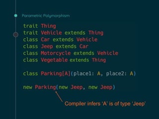 Parametric Polymorphism
 