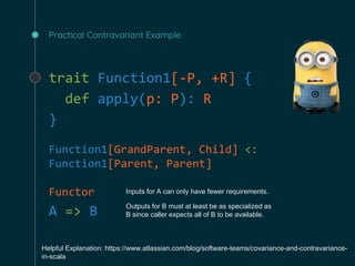 Practical Contravariant Example
trait Function1[-P, +R] {
def apply(p: P): R
}
Function1[GrandParent, Child] <:
Function1[Parent, Parent]
Functor
A => B
Helpful Explanation: https://www.atlassian.com/blog/software-teams/covariance-and-contravariance-
in-scala
Inputs for A can only have fewer requirements.
Outputs for B must at least be as specialized as
B since caller expects all of B to be available.
 