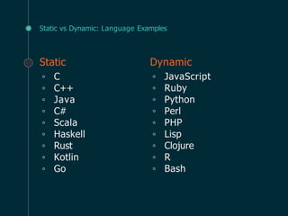 what is Type Systems and Type Inference.pptx