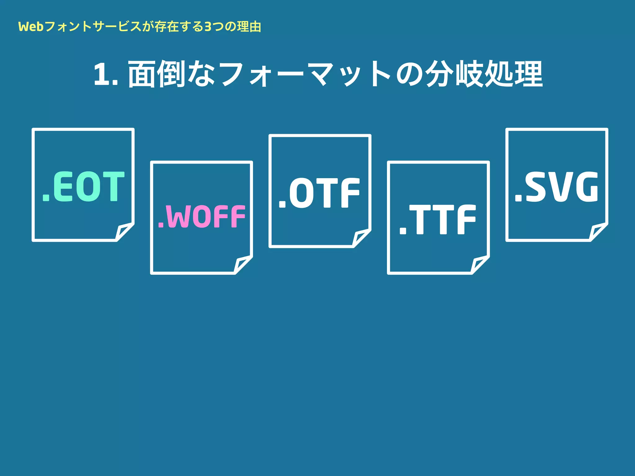 Webフォントサービスが存在する3つの理由



      1. 面倒なフォーマットの分岐処理


 .EOT                   .OTF          .SVG
           .WOFF               .TTF
 