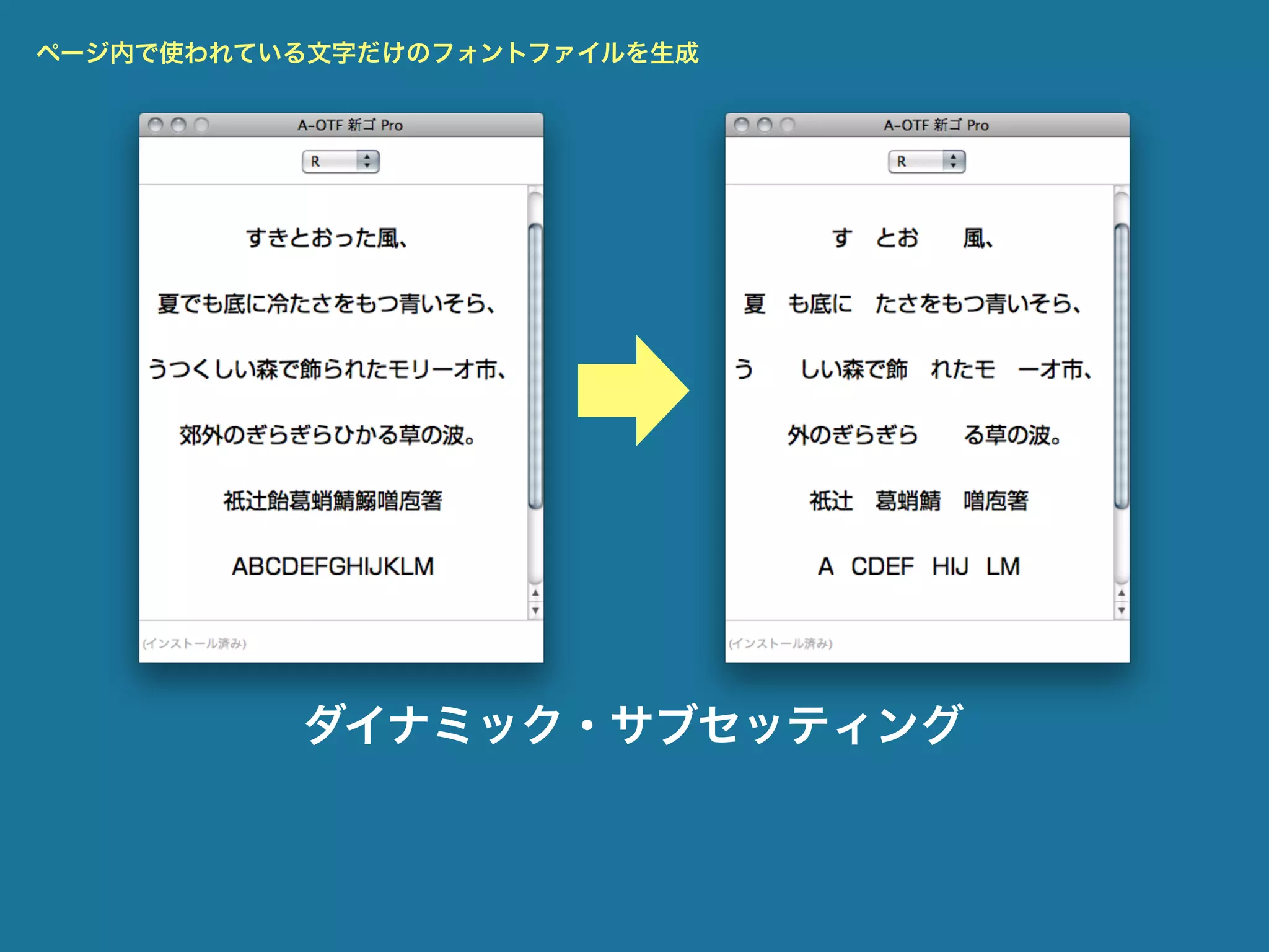 ページ内で使われている文字だけのフォントファイルを生成




          ダイナミック・サブセッティング
 