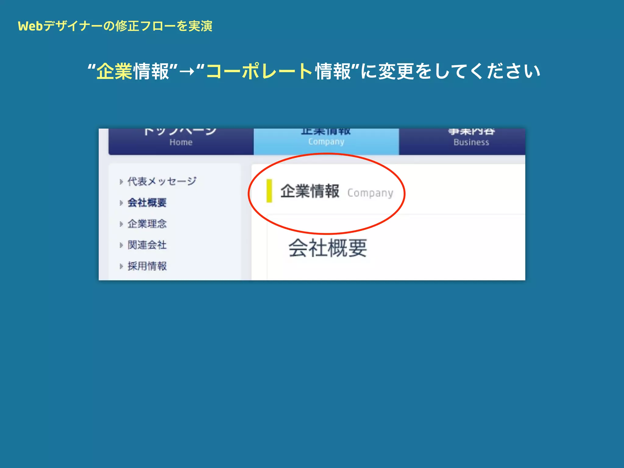 Webデザイナーの修正フローを実演


      “企業情報”→“コーポレート情報”に変更をしてください
 