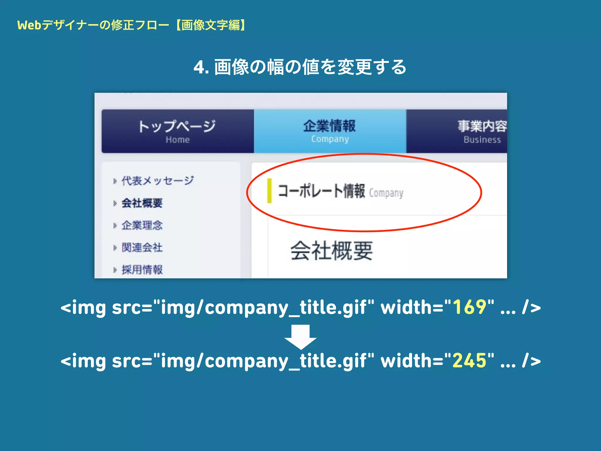 Webデザイナーの修正フロー【画像文字編】


                 4. 画像の幅の値を変更する




   <img src="img/company_title.gif" width="169" ... />

   <img src="img/company_title.gif" width="245" ... />
 