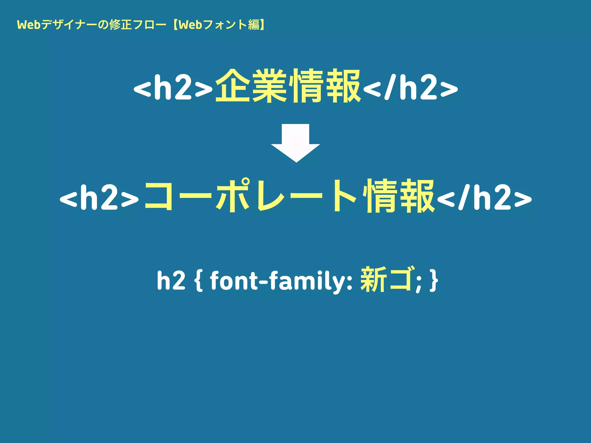 Webデザイナーの修正フロー【Webフォント編】




          <h2>企業情報</h2>

   <h2>コーポレート情報</h2>

             h2 { font-family: 新ゴ; }
 
