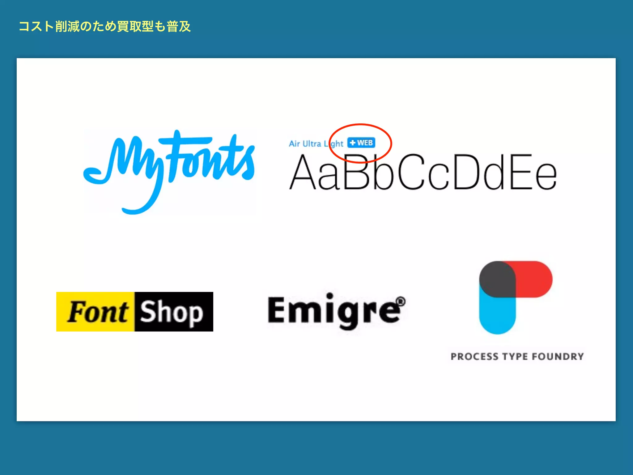 コスト削減のため買取型も普及
 