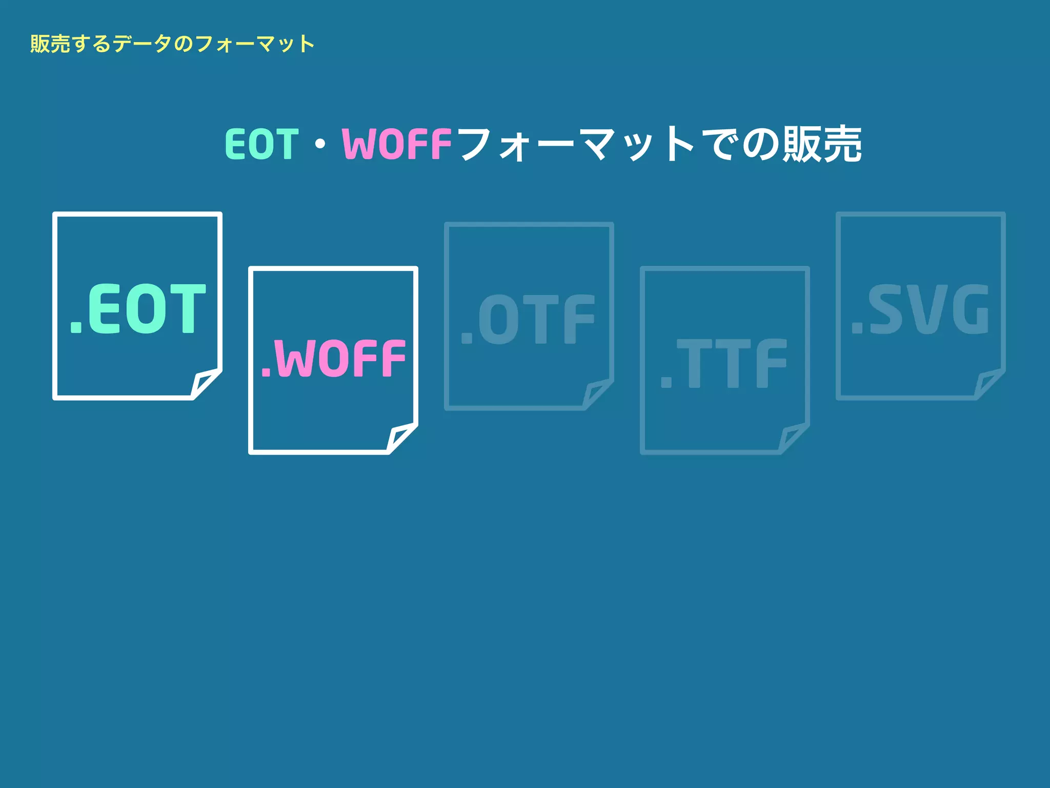 販売するデータのフォーマット




         EOT・WOFFフォーマットでの販売



 .EOT              .OTF          .SVG
           .WOFF          .TTF
 