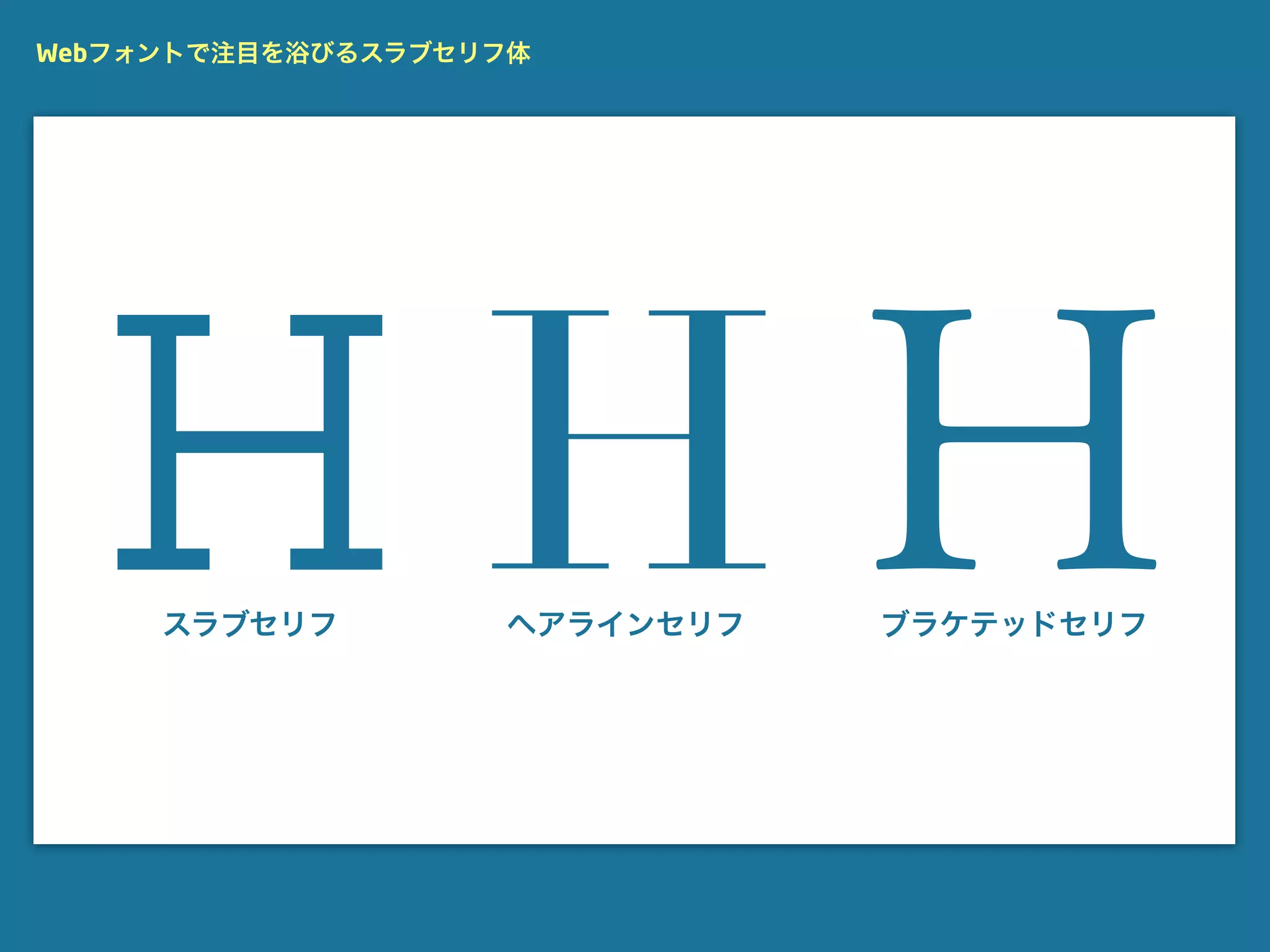 Webフォントで注目を浴びるスラブセリフ体




  HHHスラブセリフ        ヘアラインセリフ   ブラケテッドセリフ
 