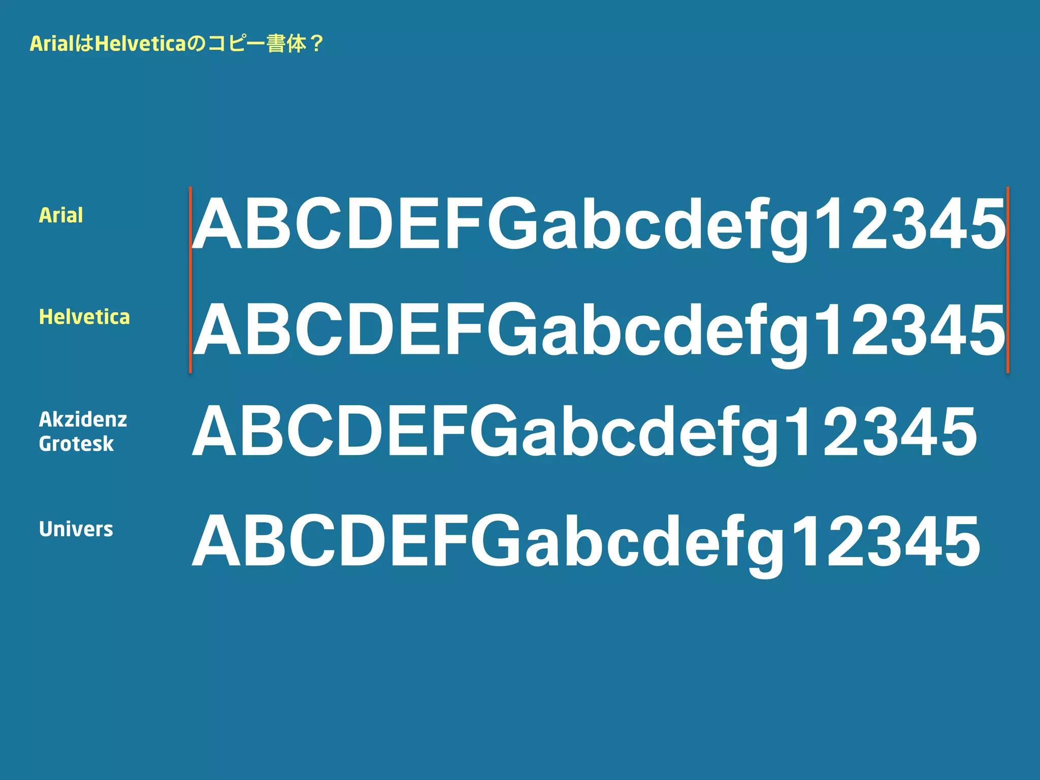 ArialはHelveticaのコピー書体？




Arial
            ABCDEFGabcdefg12345
Helvetica
            ABCDEFGabcdefg12345
Akzidenz
Grotesk     ABCDEFGabcdefg12345
Univers
            ABCDEFGabcdefg12345
 