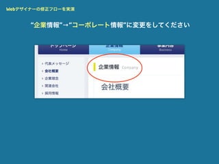 Webデザイナーの修正フローを実演


      “企業情報”→“コーポレート情報”に変更をしてください
 