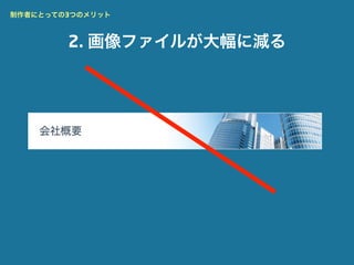 制作者にとっての3つのメリット



        2. 画像ファイルが大幅に減る
 