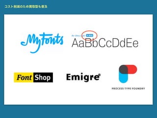 コスト削減のため買取型も普及
 