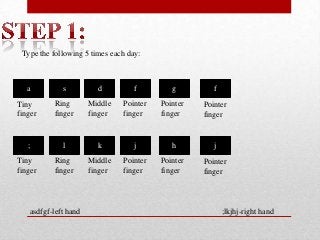 STEP 2:
Type the following 5 times each day:

a

w

e

r

Tiny
finger

Ring
finger

Middle
finger

Pointer
finger

;

o

i...