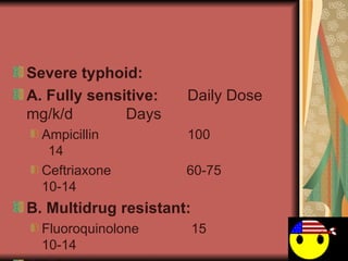 Severe typhoid: A. Fully sensitive: Daily Dose mg/k/d   Days Ampicillin 100 14 Ceftriaxone   60-75   10-14 B. Multidrug resistant: Fluoroquinolone  15   10-14 C. Quinolone resistant : Ceftriaxone   60-75   10-14 