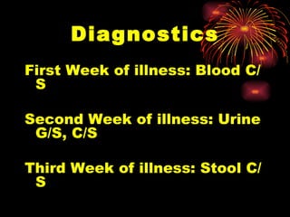 Diagnostics First Week of illness: Blood C/S Second Week of illness: Urine G/S, C/S Third Week of illness: Stool C/S 