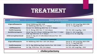 Treatment
• cholecystectomy
 