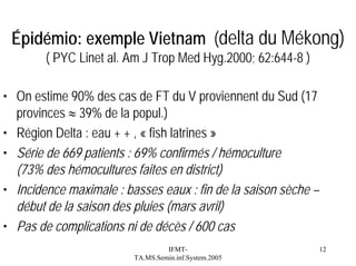 Épidémio: exemple Vietnam (delta du Mékong)
( PYC Linet al. Am J Trop Med Hyg.2000; 62:644-8 )
• On estime 90% des cas de FT du V proviennent du Sud (17
provinces ≈ 39% de la popul.)
• Région Delta : eau + + , « fish latrines »
• Série de 669 patients : 69% confirmés / hémoculture
(73% des hémocultures faites en district)
• Incidence maximale : basses eaux : fin de la saison sèche –
début de la saison des pluies (mars avril)
• Pas de complications ni de décès / 600 cas
IFMTTA.MS.Semin.inf.System.2005

12

 
