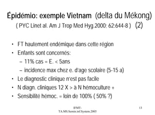 Épidémio: exemple Vietnam (delta du Mékong)
( PYC Linet al. Am J Trop Med Hyg.2000; 62:644-8 ) (2)
• FT hautement endémique dans cette région
• Enfants sont concernés:
– 11% cas = E. < 5ans
– incidence max chez e. d’age scolaire (5-15 a)
• Le diagnostic clinique n’est pas facile
• N diagn. cliniques 12 X > à N hémoculture +
• Sensibilité hémoc. = loin de 100% ( 50% ?)
IFMTTA.MS.Semin.inf.System.2005

13

 