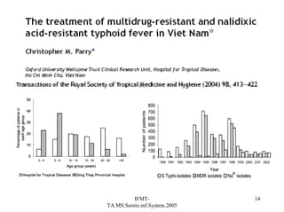 IFMTTA.MS.Semin.inf.System.2005

14

 