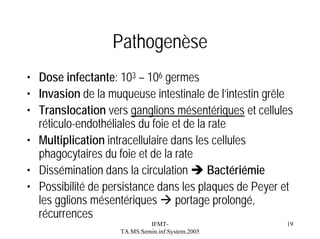 Pathogenèse
• Dose infectante: 103 – 106 germes
• Invasion de la muqueuse intestinale de l’intestin grêle
• Translocation vers ganglions mésentériques et cellules
réticulo-endothéliales du foie et de la rate
• Multiplication intracellulaire dans les cellules
phagocytaires du foie et de la rate
• Dissémination dans la circulation
Bactériémie
• Possibilité de persistance dans les plaques de Peyer et
les gglions mésentériques portage prolongé,
récurrences
IFMTTA.MS.Semin.inf.System.2005

19

 