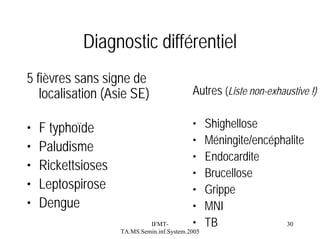 Diagnostic différentiel
5 fièvres sans signe de
localisation (Asie SE)
•
•
•
•
•

F typhoïde
Paludisme
Rickettsioses
Leptospirose
Dengue

Autres (Liste non-exhaustive !)
•
•
•
•
•
•
•

IFMTTA.MS.Semin.inf.System.2005

Shighellose
Méningite/encéphalite
Endocardite
Brucellose
Grippe
MNI
30
TB

 