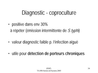 Diagnostic - coproculture
• positive dans env 30%
à répéter (émission intermittente de S typhi)
• valeur diagnostic faible p. l’infection aiguë
• utile pour détection de porteurs chroniques

IFMTTA.MS.Semin.inf.System.2005

34

 